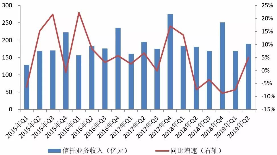 近年来人口不断增加的英语_老龄人口不断增多(2)