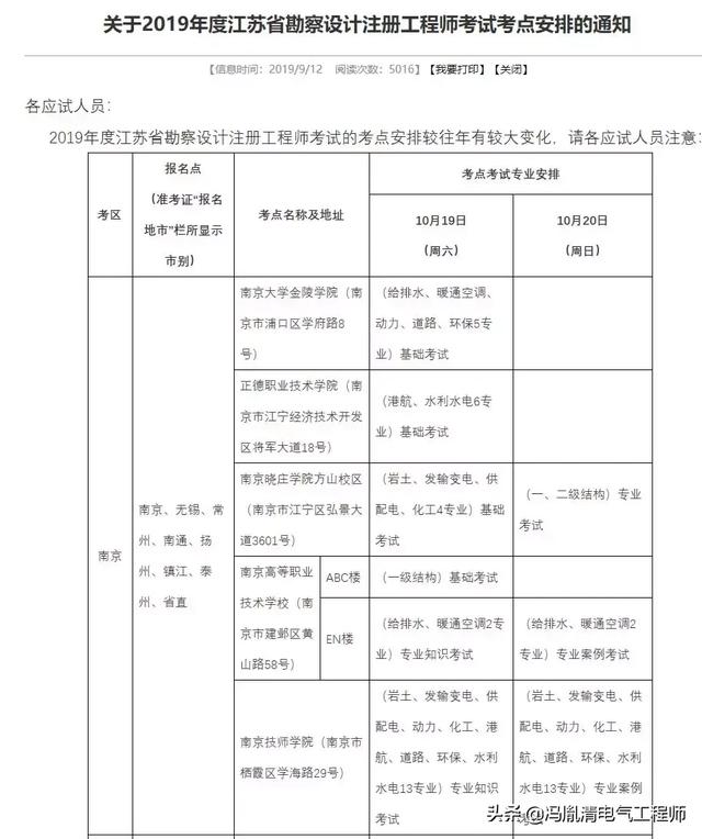 电气工程师招聘信息_北极星2021年工程行业招聘信息汇总 北极星工程招聘网(3)