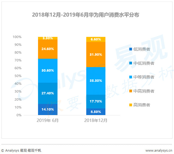 怎么成为优质用户 7563e0cca90744b1bafe06221c57abb8.jpeg