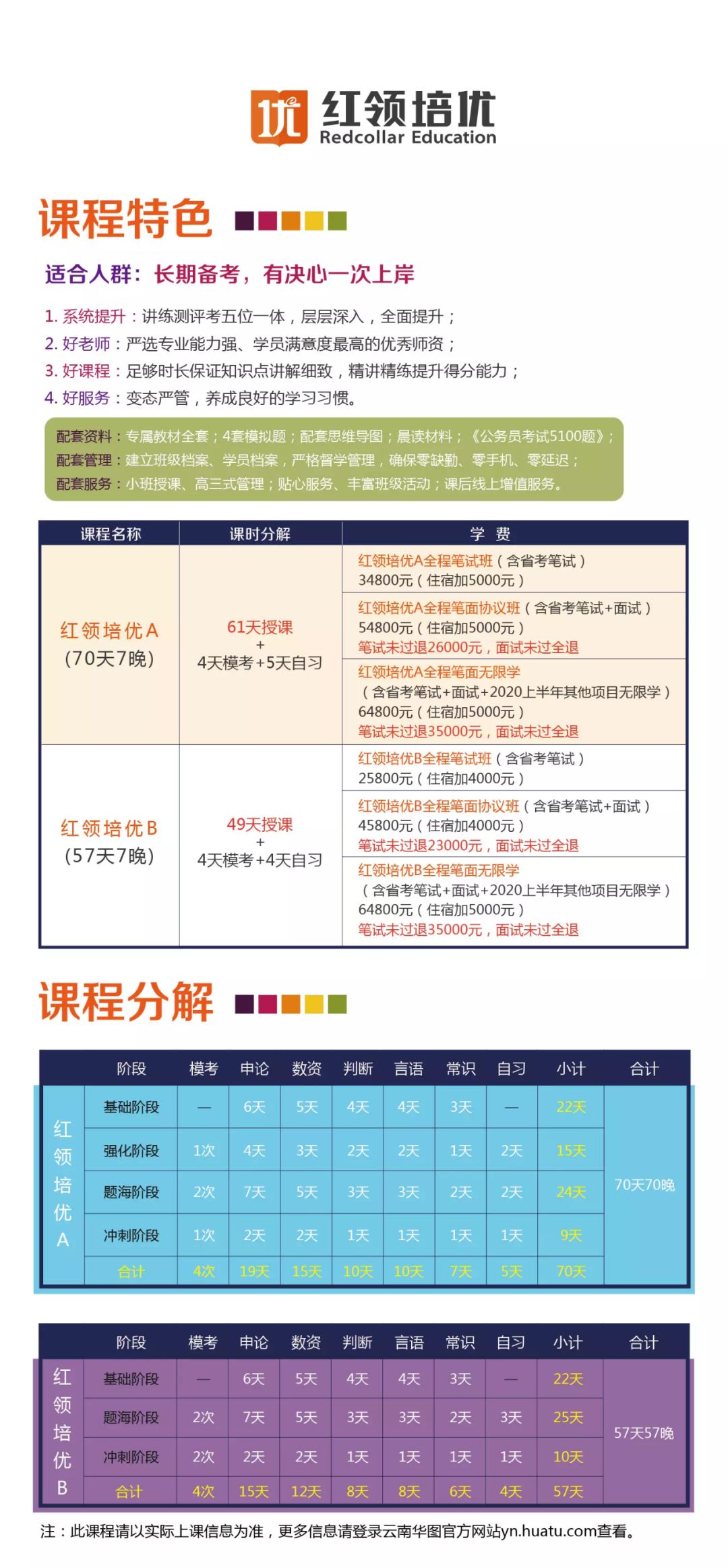 大理最新招聘信息_大理大学2019校园招聘宣讲会 中国医科大学新校区公共教学楼A座礼堂