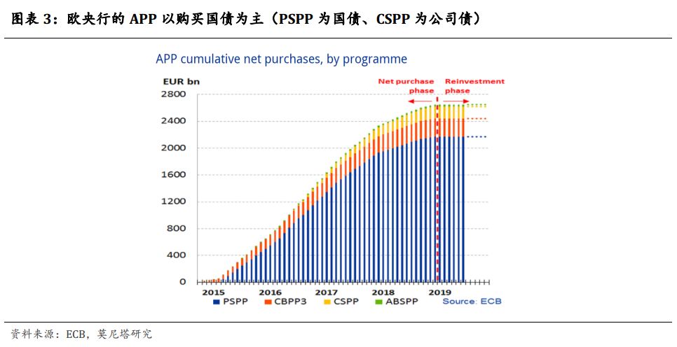 意大利财政赤字占gdp_欧元头上的达摩克利斯之剑(2)