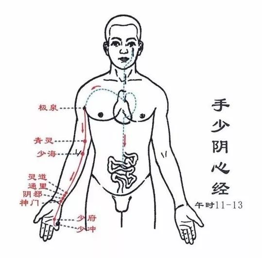 元和十二时辰 午时的秘密【连载】_心经