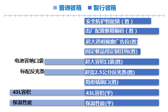 7c7e780ffe764b4ea116cbee83d5c022.png