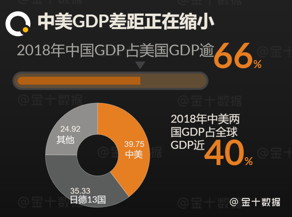 中美最近两年gdp_2017年中国计算机行业科技创新分析