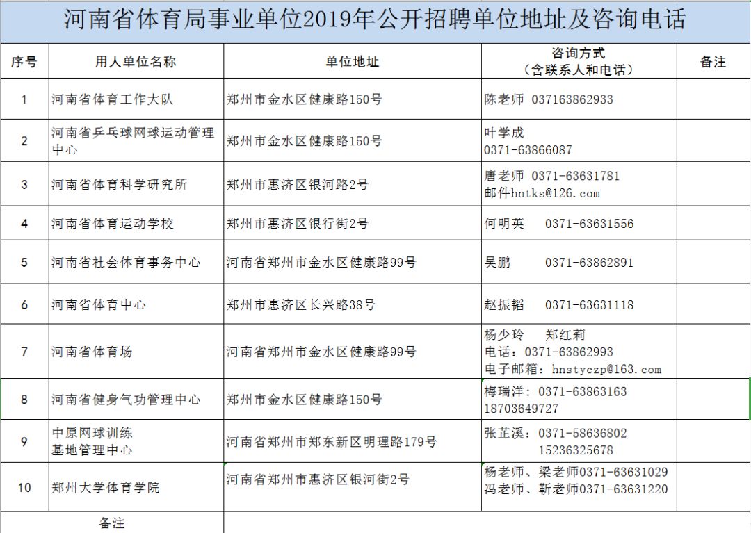 招聘工作方案_2015年广西中小学教师招聘工作实施方案 2(2)