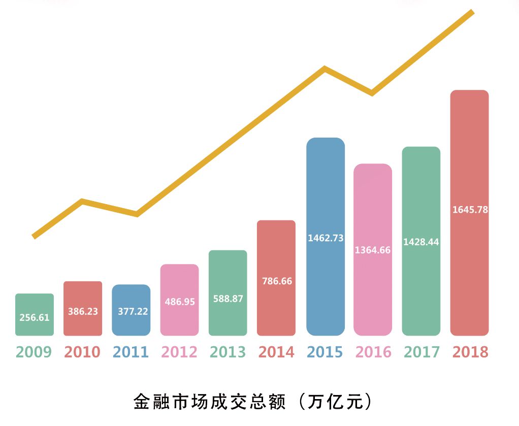 保加利人均gdp_欧盟各国人均GDP差距拉大 卢森堡与保加利亚相差4倍