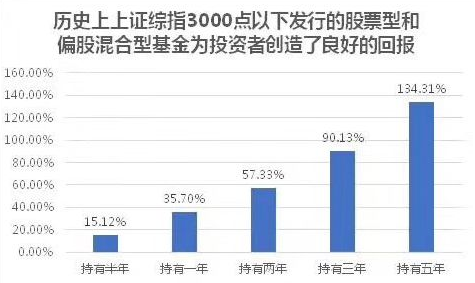 gdp转正客户资产配置策略_2020年全球宏观经济展望及一季度资产配置策略