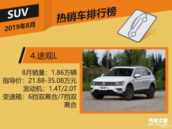 2019车型销量排行_2019年8月国内热销SUV 轿车 MPV排行榜