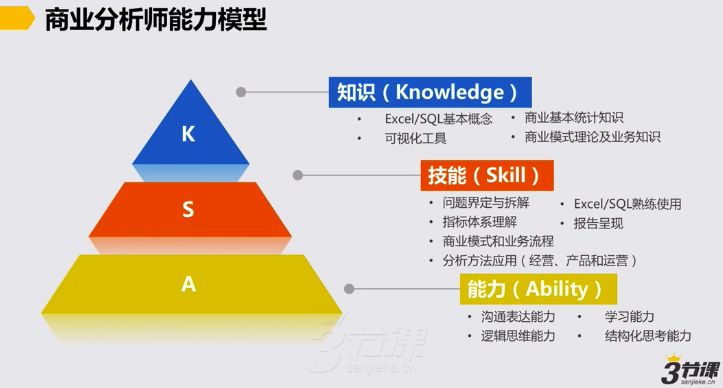 什么叫商务能力 876421bf04704b5bae61470b5cd09fdd.jpeg