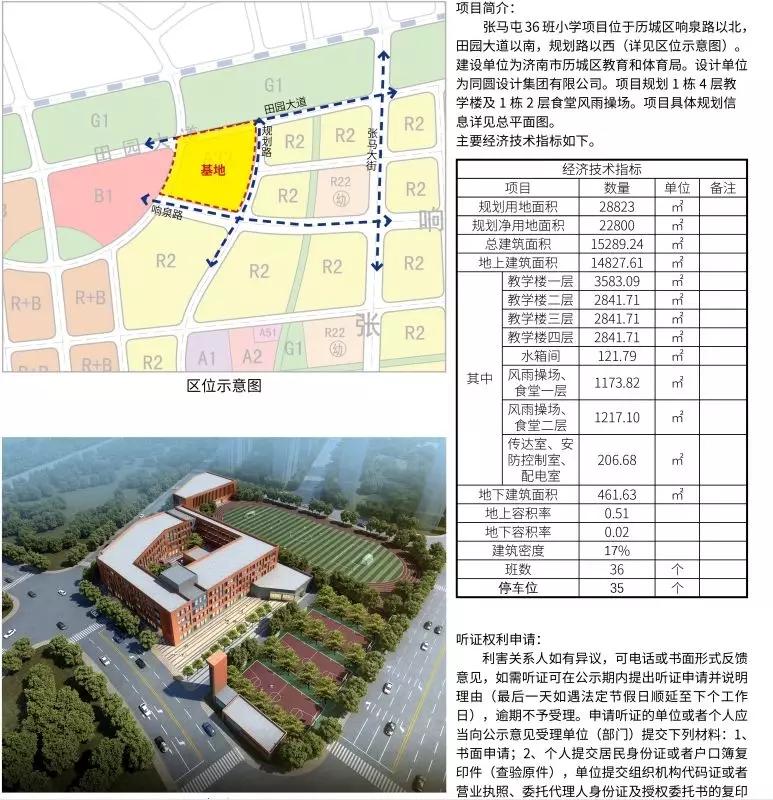 张马屯公园规划图