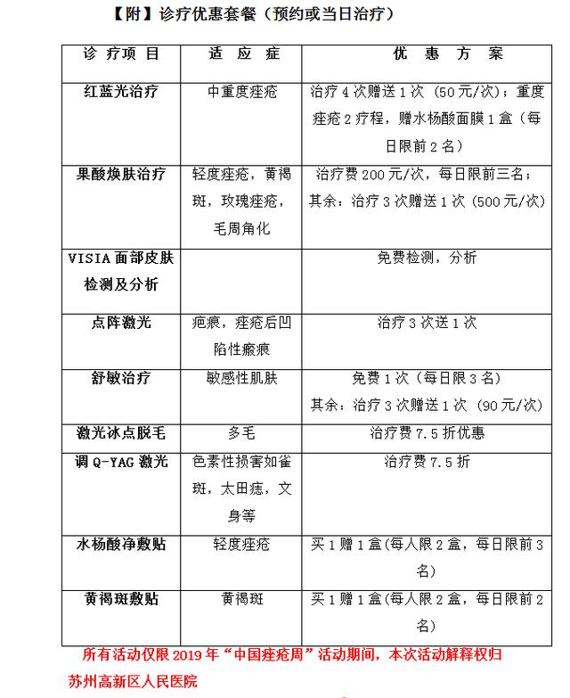 苏州皮肤科医院排名_苏州皮肤科医院地址(3)