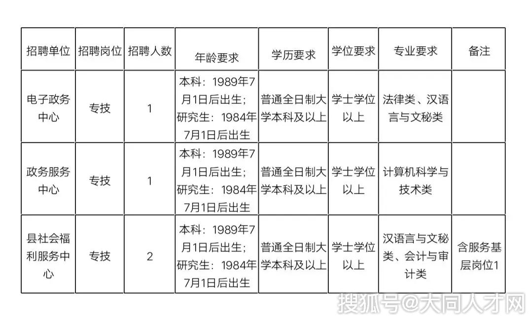 广灵县人口总数_广灵县地图(2)