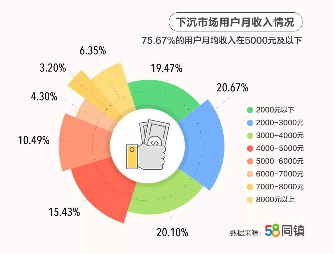 三台2020gdp超射洪没_射洪市地图(3)