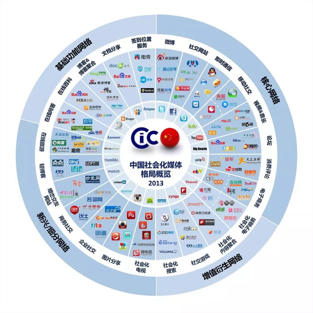 政企传媒网cgemedia:政企传播专业品牌