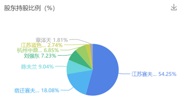 #搜狐母婴#刘强东携奶茶出山，还记得进口＂毒＂奶粉吗？