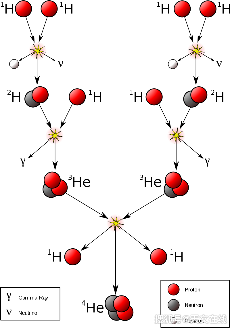 95a1aa659dbc46afa9e23158a13c75f9.png
