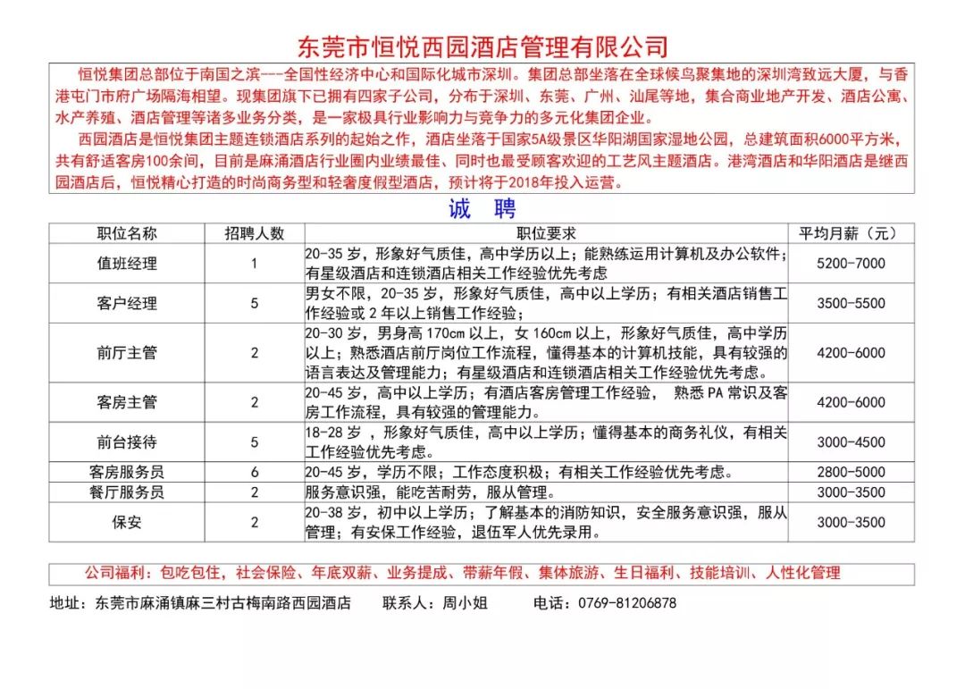 巧家招聘_春风送岗 40家莞企赴昭通巧家招聘(2)