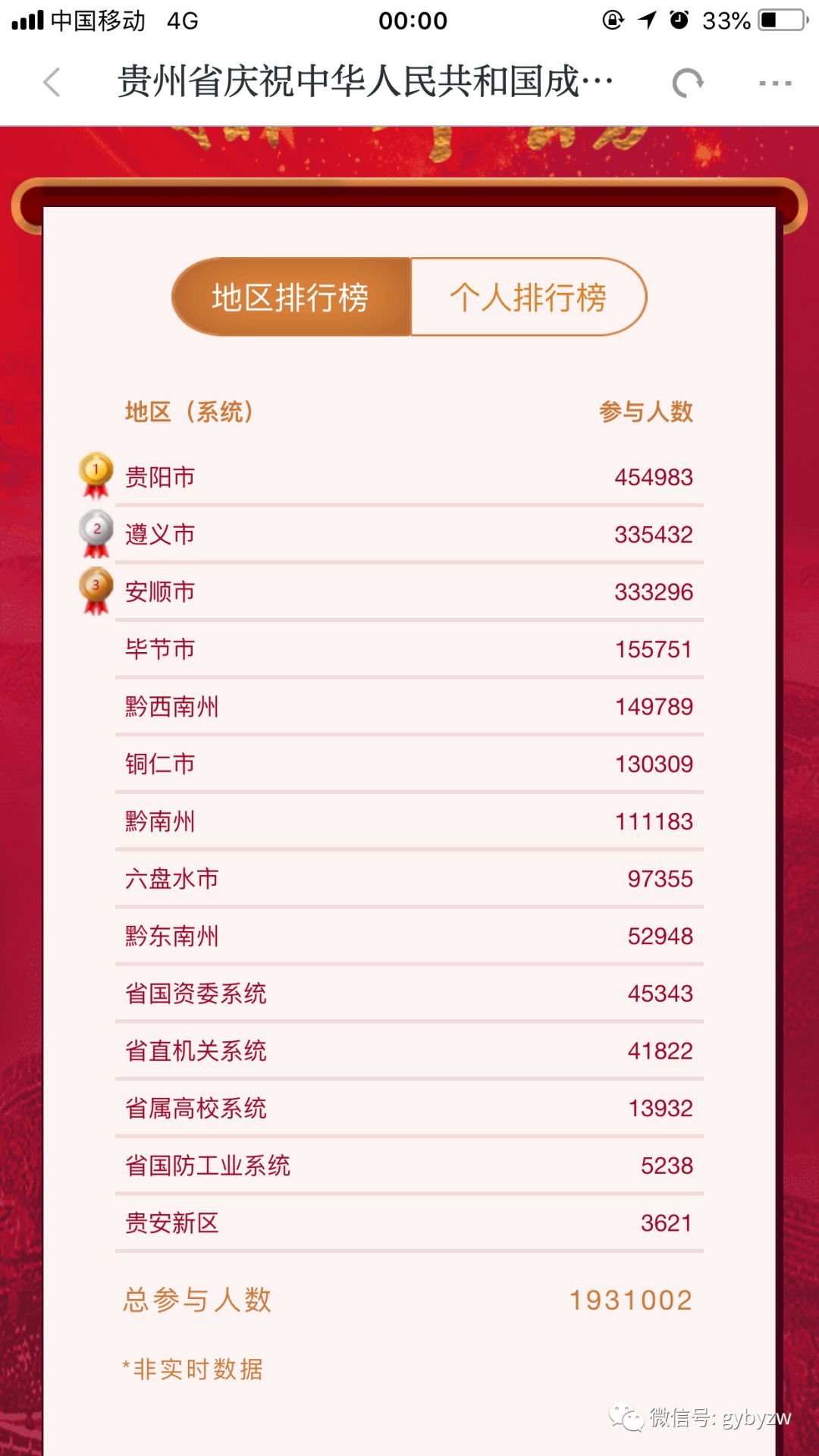 名字排名榜_你的名字图片(2)