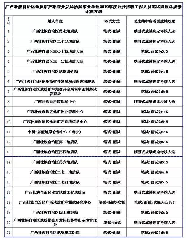 地矿人口号_陀地驱魔人(2)