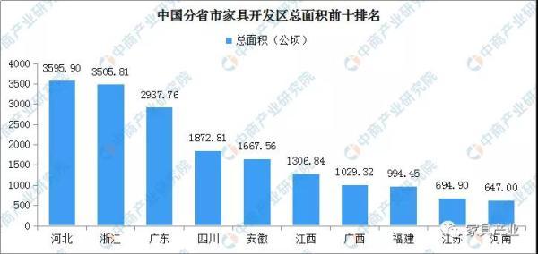 颍泉区gdp2021_大数据时代下智慧水务建设势在必行 上海城镇建筑水展与之携手共进(2)