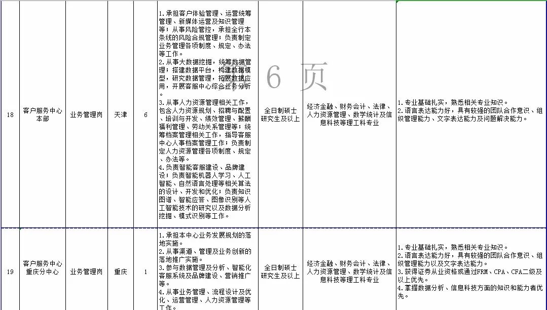 18丨招考公告（最新发布）