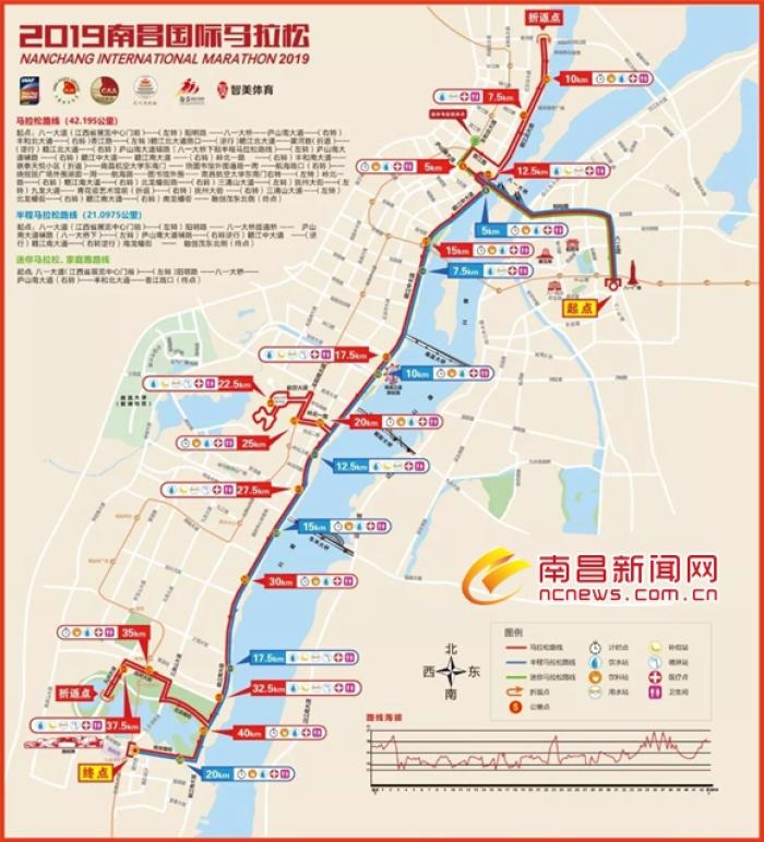 2019南昌国际马拉松路线图公布起点为八一广场