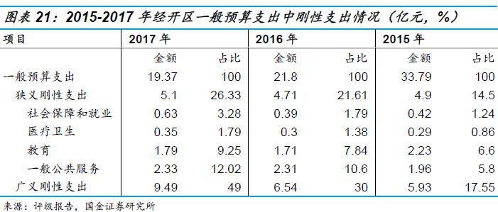 2017年信阳市经济总量_信阳市地图