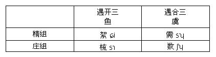 乡音审查：古代科举如何打击高考移民？