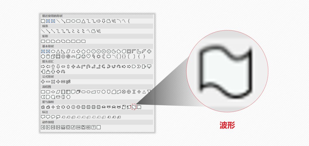 跟着可口可乐学PPT设计