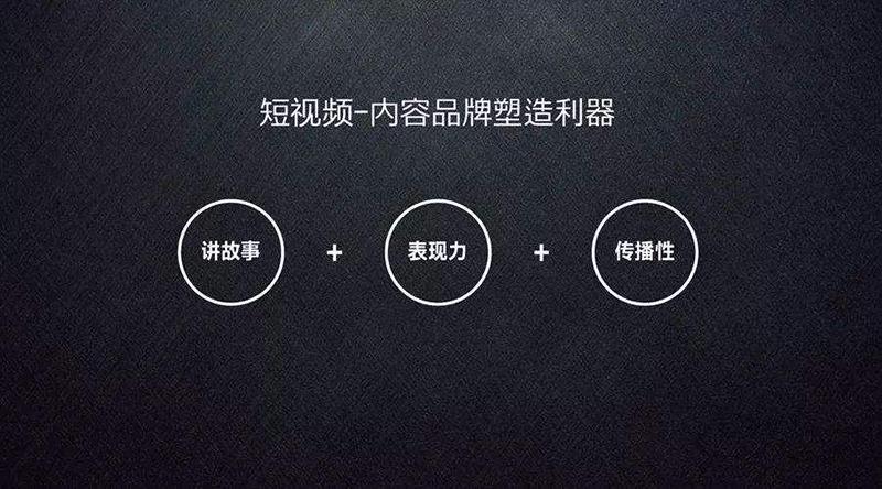 点击查看源网页 短视频拍摄原创内容技巧,怎么做好短视频营销