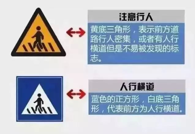 什么是道路交通标志 aacb4b900a464193bc8b9827074e39e4.jpeg