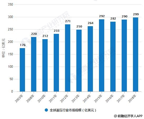 我国经济总量相当于意大利_意大利国旗(2)