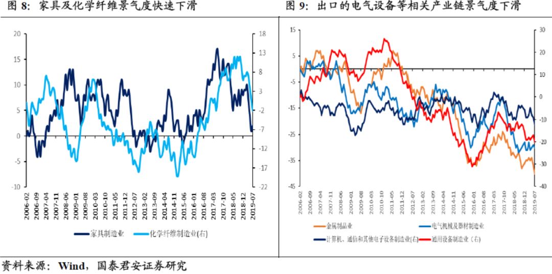 经济总量连续29年第一_2020年经济总量(2)