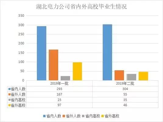 三峡集团每年gdp_高峡出平湖 ,世纪梦想成现实 建 证改革开放40周年系列报道之 三峡工程 建设(3)