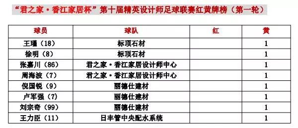 木支米一人口十造四字成语(2)