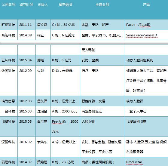 蚂蚁金服对比英国GDP_英国国旗(2)