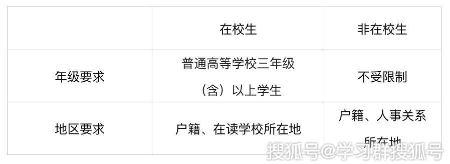 你毕业的我都有!关于初中资格证v初中99%的问题都在这里了想要只有教师图片