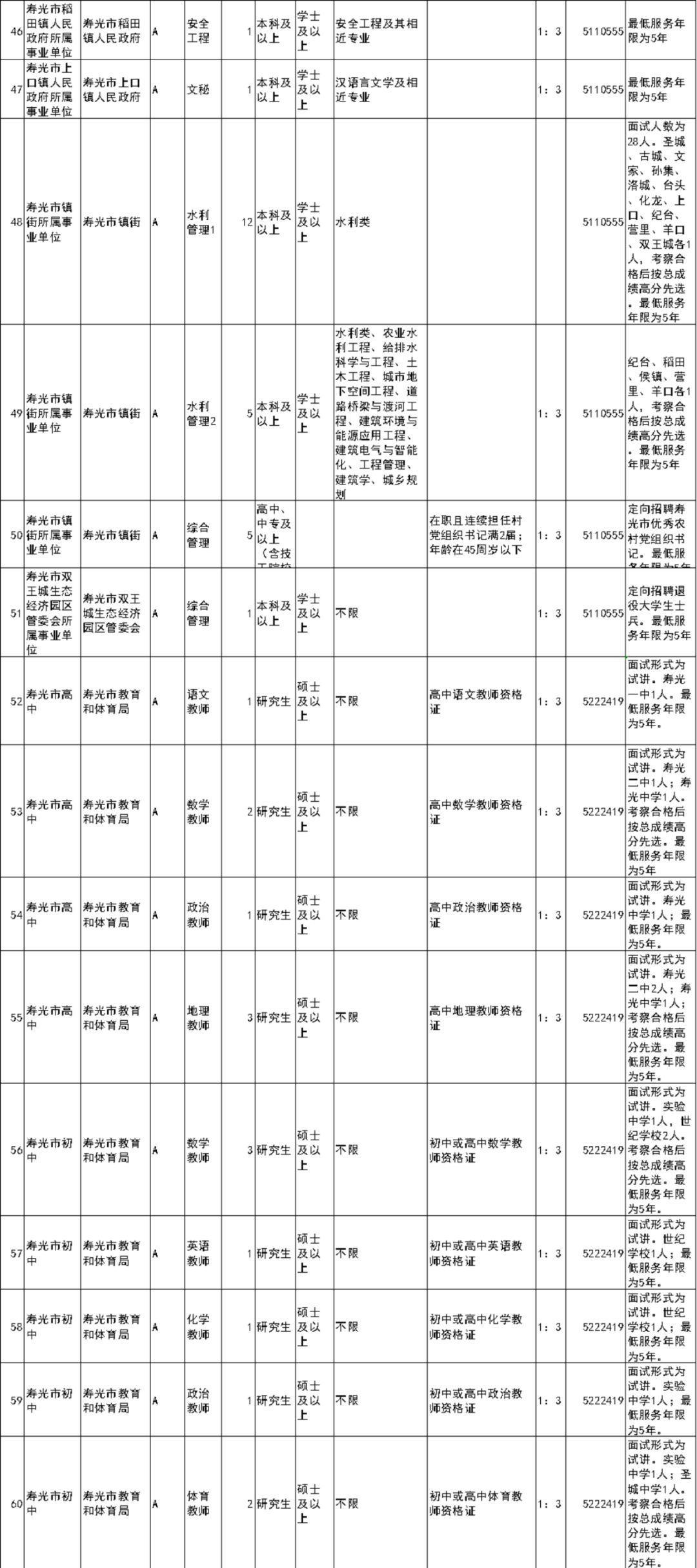 人口管理办法_人口普查图片