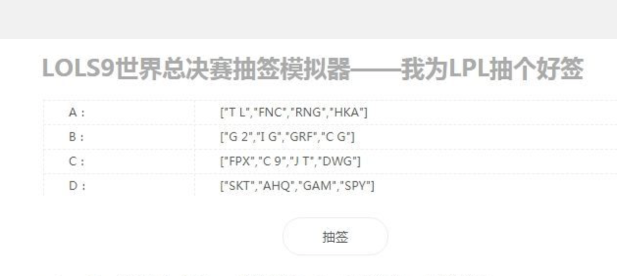 lol：粉絲用模擬器s9抽簽，ig和fpx進入死亡之組，rng保送八強 遊戲 第1張