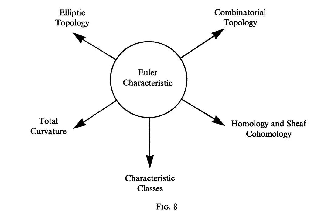 统一场论正确吗 b9b6b2b7a42e4c888d026cacbc359435.jpeg