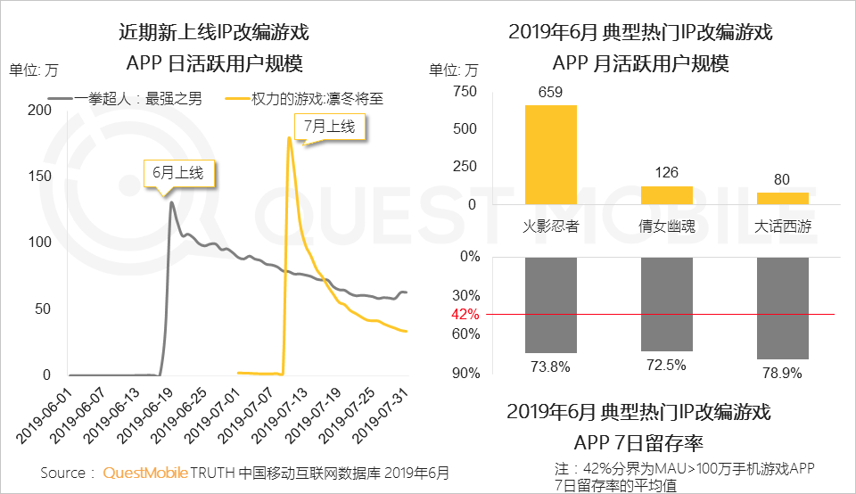 巨变之后人口为零在线播放_明日之后图片(2)