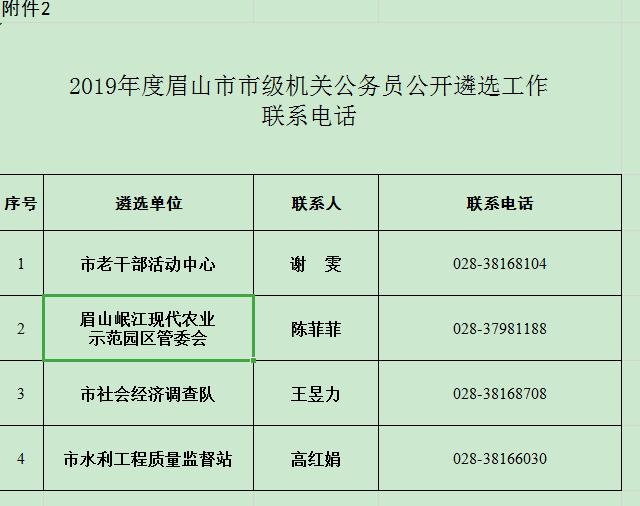 眉山市市本级GDP_点赞 2016年四川21市州GDP 成绩单 出炉,成都第一