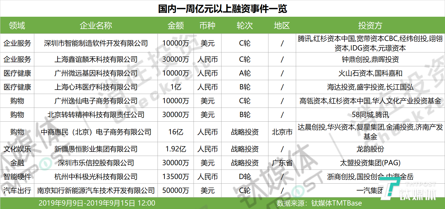 山东37岁女子欲与85后男友结婚 求警察改户口为90后 山东岁女的小广场村委前方