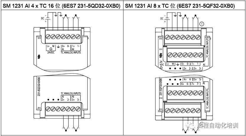 sm1231 模拟量输入 rtd 信号模块接线 cb 1241 rs485 接线 (6es7 241