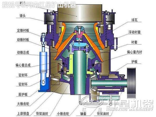 解决方法:换油,或加油;更换轴承;供给冷却水或增加冷却水水压;清洗