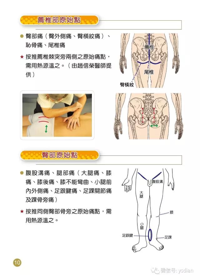 原始点值得信赖的自我疗法