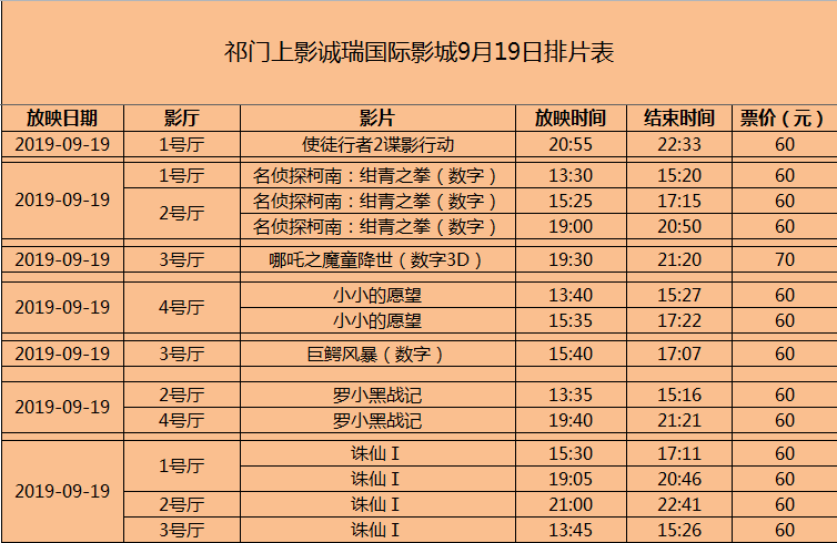 预算员招聘信息_价格 图片 品牌 怎么样 淘宝商城 天猫商城精选 京东商城 拼多多商城