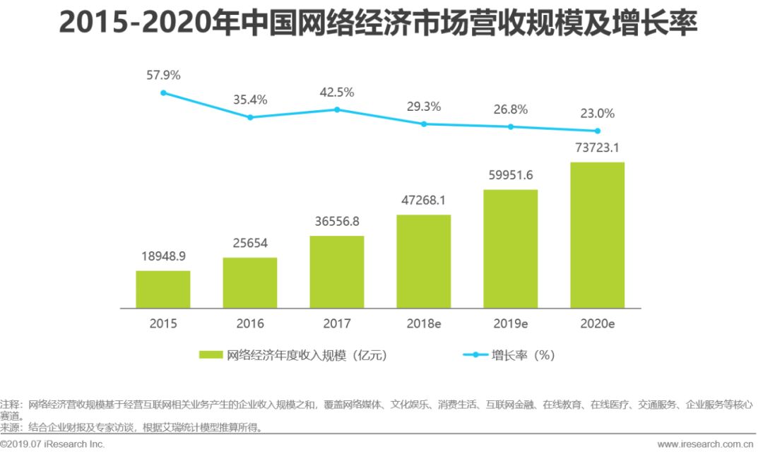 我国人口理想数量_我国贫困人口数量图(3)