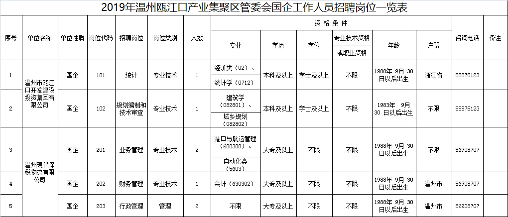 仙游县人口有多少人口2019_仙游县团委书记陈丽君(2)