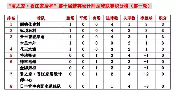 木支米一人口十造四字成语(2)